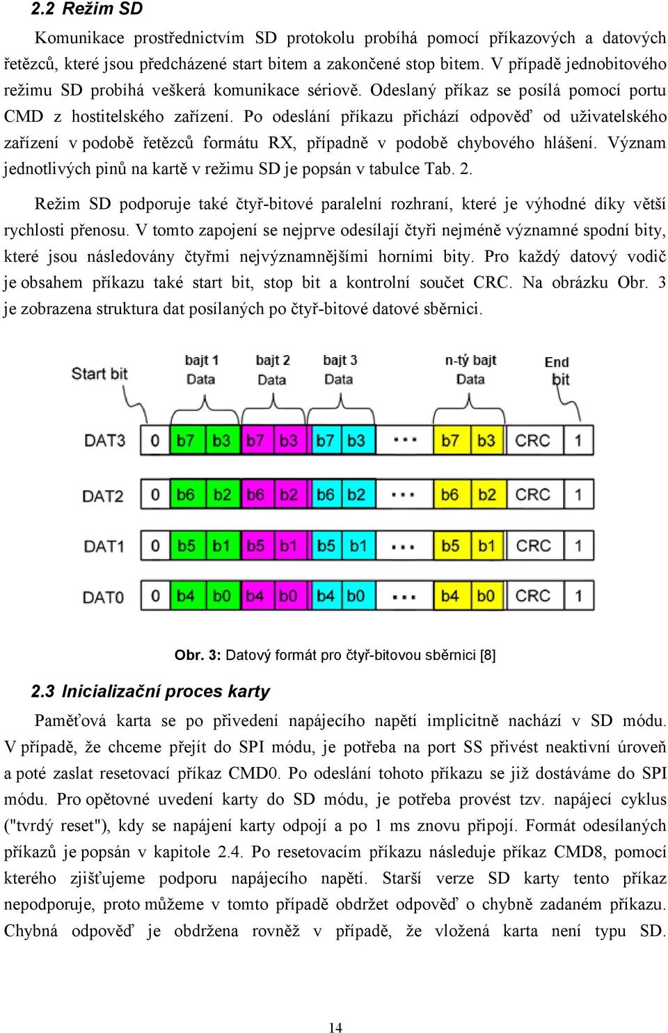 Po odeslání příkazu přichází odpověď od uživatelského zařízení v podobě řetězců formátu RX, případně v podobě chybového hlášení. Význam jednotlivých pinů na kartě v režimu SD je popsán v tabulce Tab.
