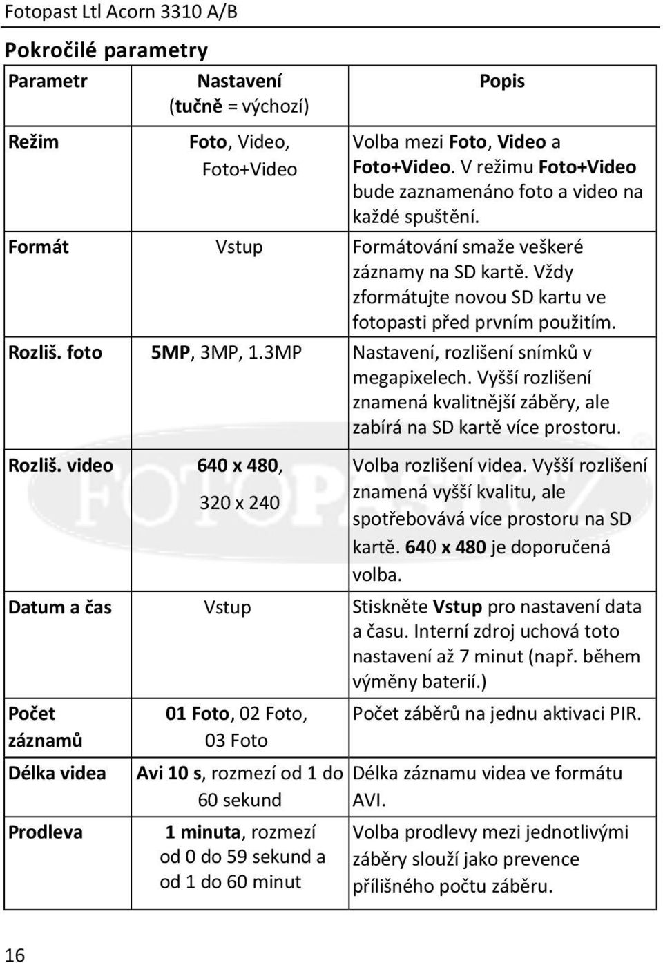 Rozliš. foto 5MP, 3MP, 1.3MP Nastavení, rozlišení snímků v megapixelech. Vyšší rozlišení znamená kvalitnější záběry, ale zabírá na SD kartě více prostoru. Rozliš.