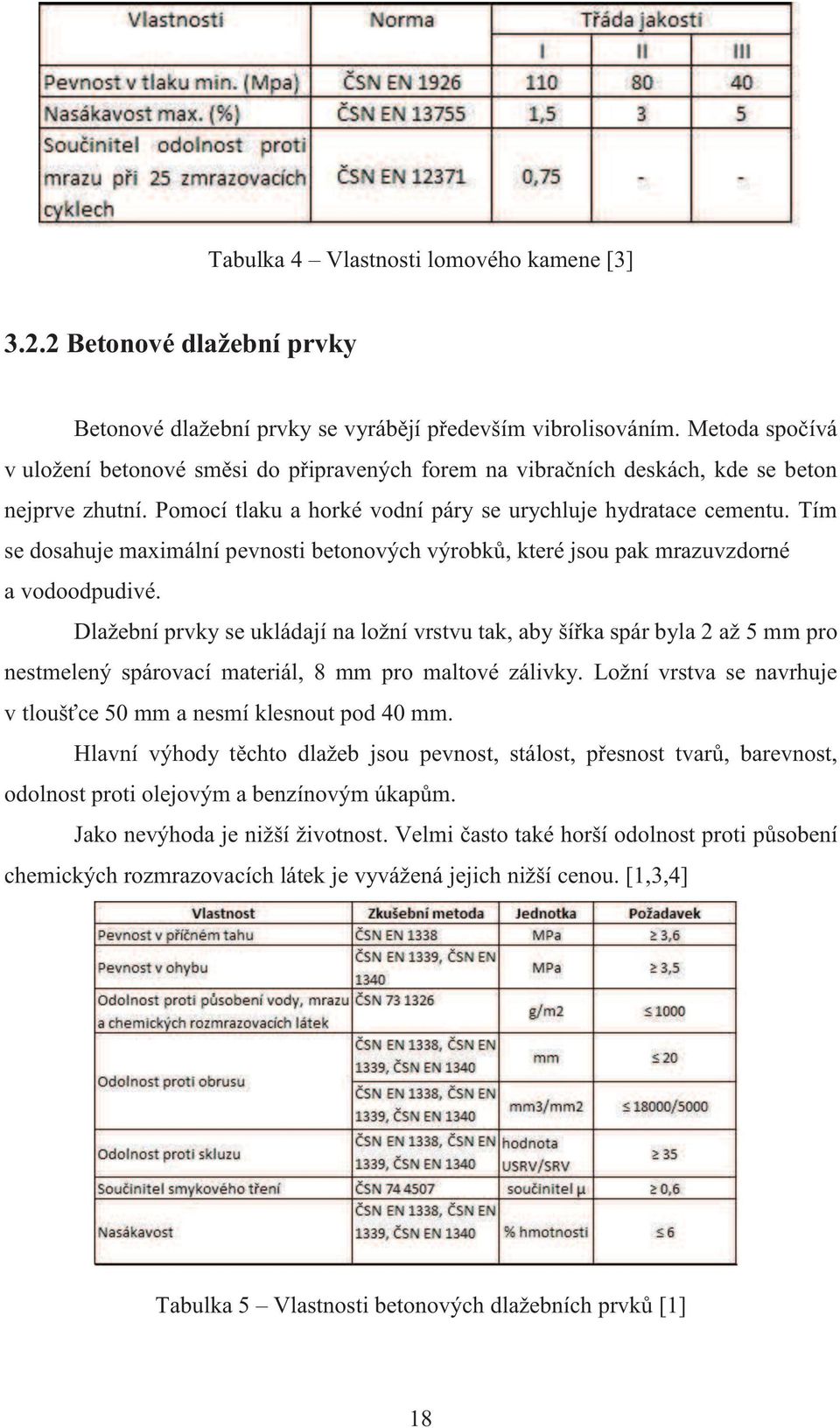 Tím se dosahuje maximální pevnosti betonových výrobků, které jsou pak mrazuvzdorné a vodoodpudivé.