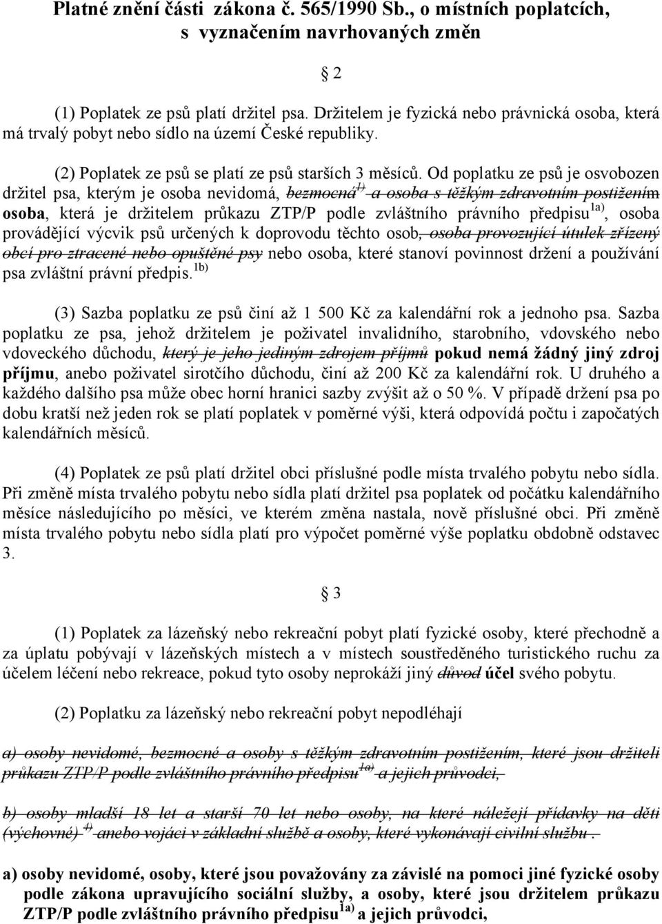 Od poplatku ze psů je osvobozen držitel psa, kterým je osoba nevidomá, bezmocná 1) a osoba s těžkým zdravotním postižením osoba, která je držitelem průkazu ZTP/P podle zvláštního právního předpisu