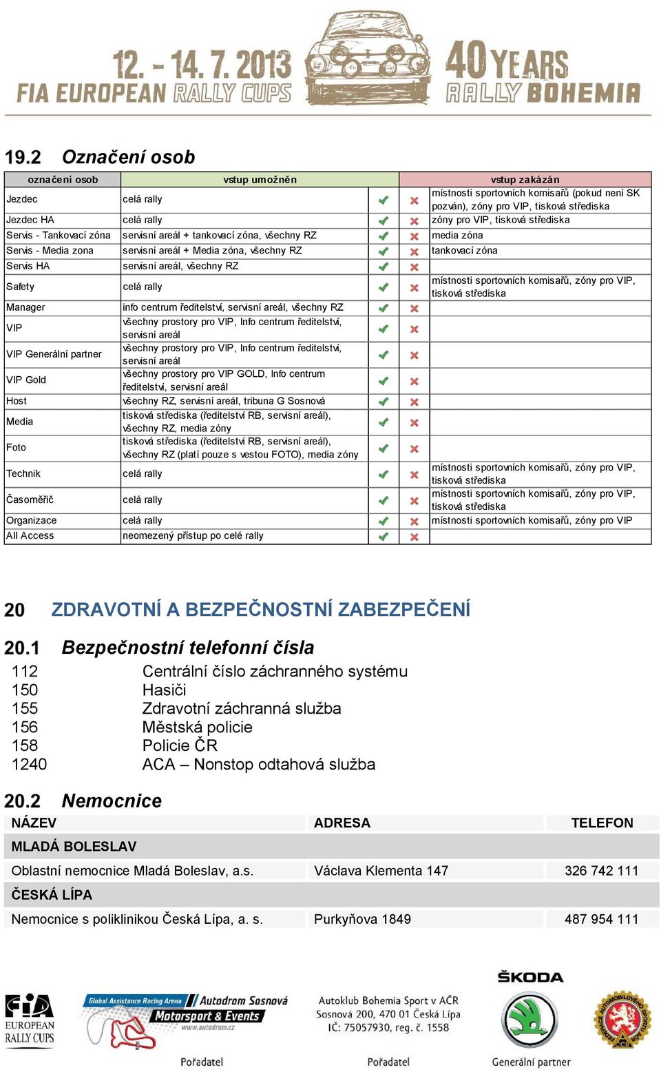 všechny RZ Safety celá rally místnosti sportovních komisařů, zóny pro VIP, tisková střediska Manager info centrum ředitelství, servisní areál, všechny RZ VIP všechny prostory pro VIP, Info centrum