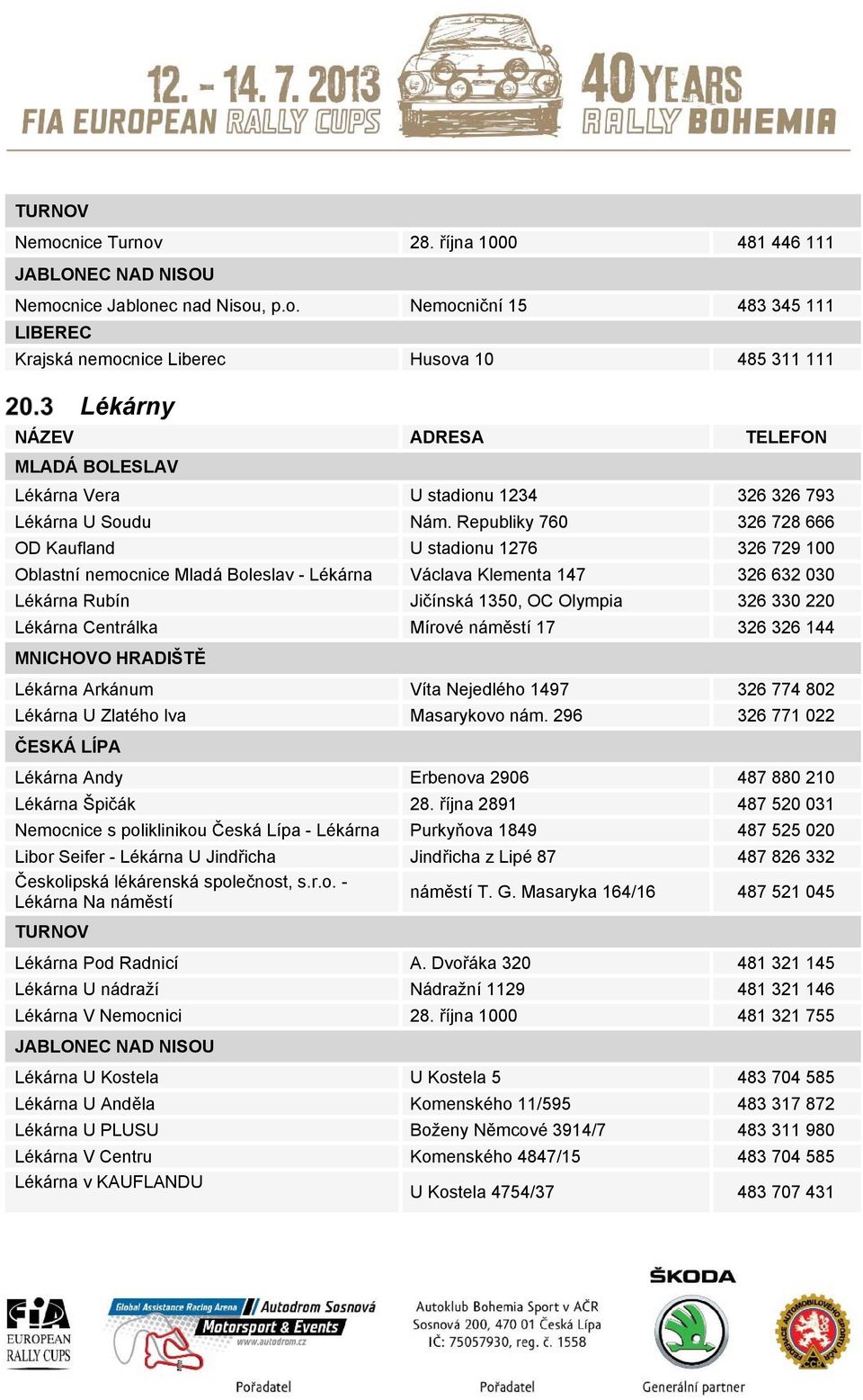 Lékárna Centrálka Mírové náměstí 17 326 326 144 MNICHOVO HRADIŠTĚ Lékárna Arkánum Víta Nejedlého 1497 326 774 802 Lékárna U Zlatého lva Masarykovo nám.