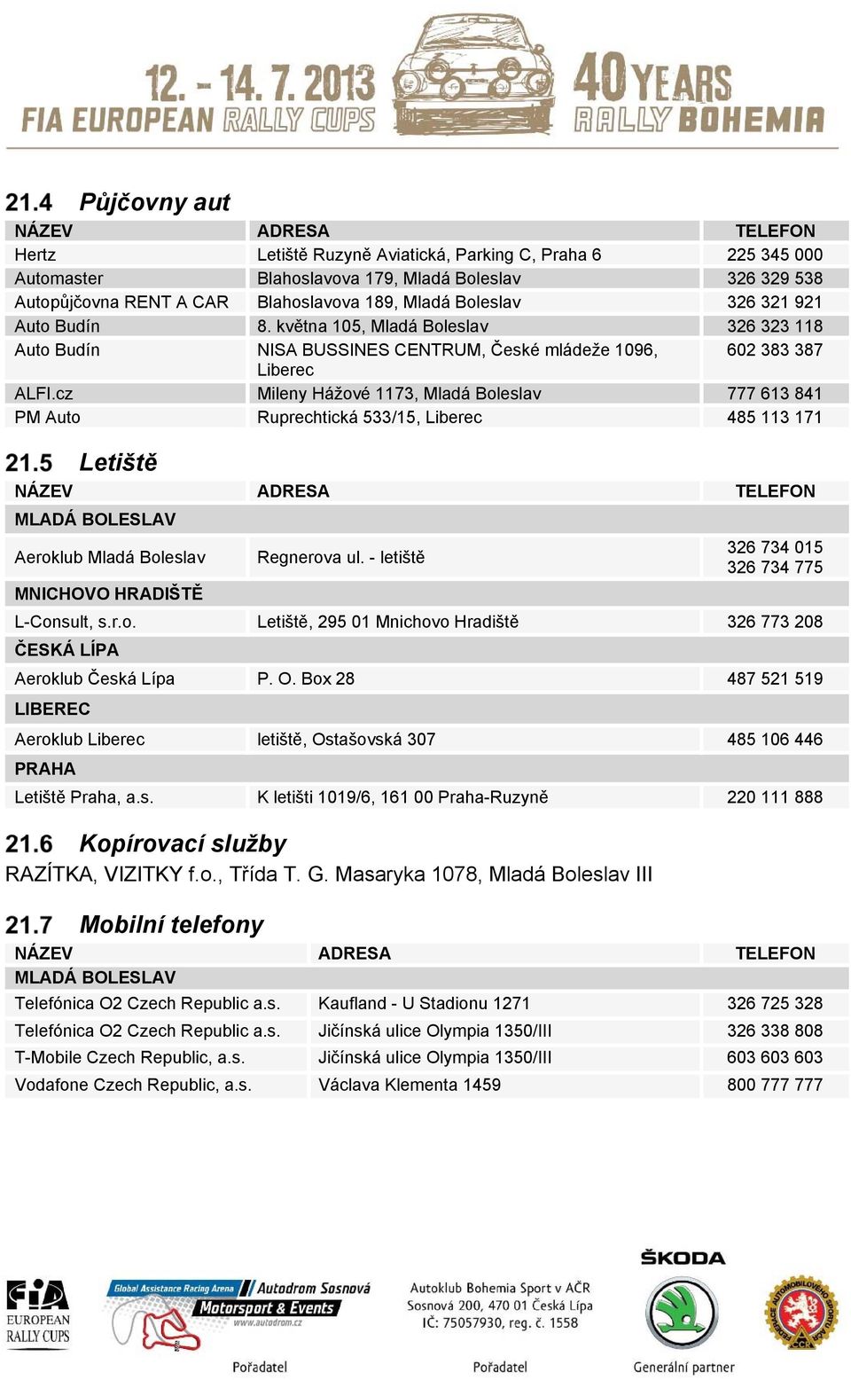 cz Mileny Hážové 1173, Mladá Boleslav 777 613 841 PM Auto Ruprechtická 533/15, Liberec 485 113 171 Letiště NÁZEV ADRESA TELEFON MLADÁ BOLESLAV Aeroklub Mladá Boleslav MNICHOVO HRADIŠTĚ Regnerova ul.