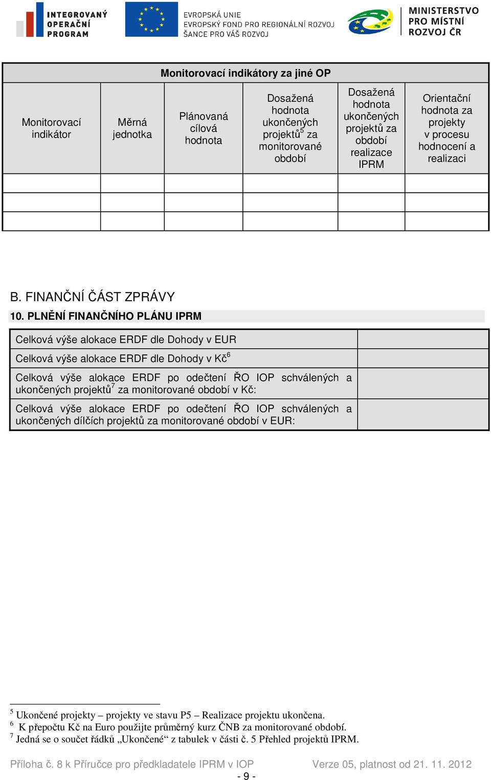 PLNĚNÍ FINANČNÍHO PLÁNU IPRM Celková výše alokace ERDF dle Dohody v EUR Celková výše alokace ERDF dle Dohody v Kč 6 Celková výše alokace ERDF po odečtení ŘO IOP schválených a ukončených projektů 7 za