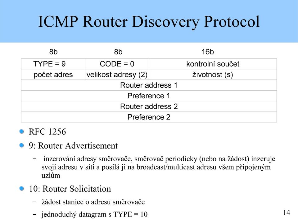 směrovače, směrovač periodicky (nebo na žádost) inzeruje svoji adresu v síti a posílá ji na broadcast/multicast