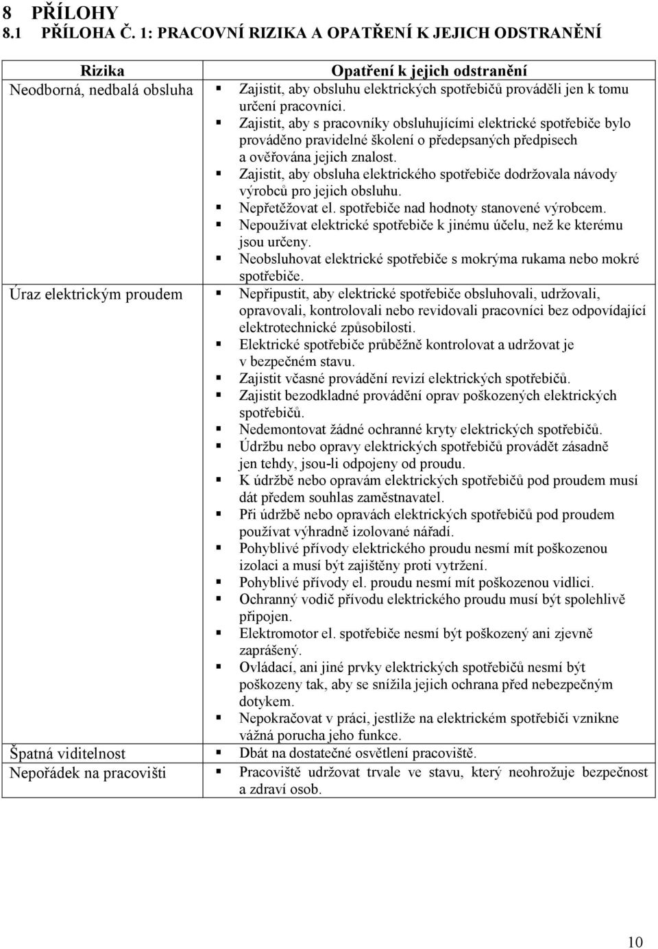 Zajistit, aby s pracovníky obsluhujícími elektrické spotřebiče bylo prováděno pravidelné školení o předepsaných předpisech a ověřována jejich znalost.