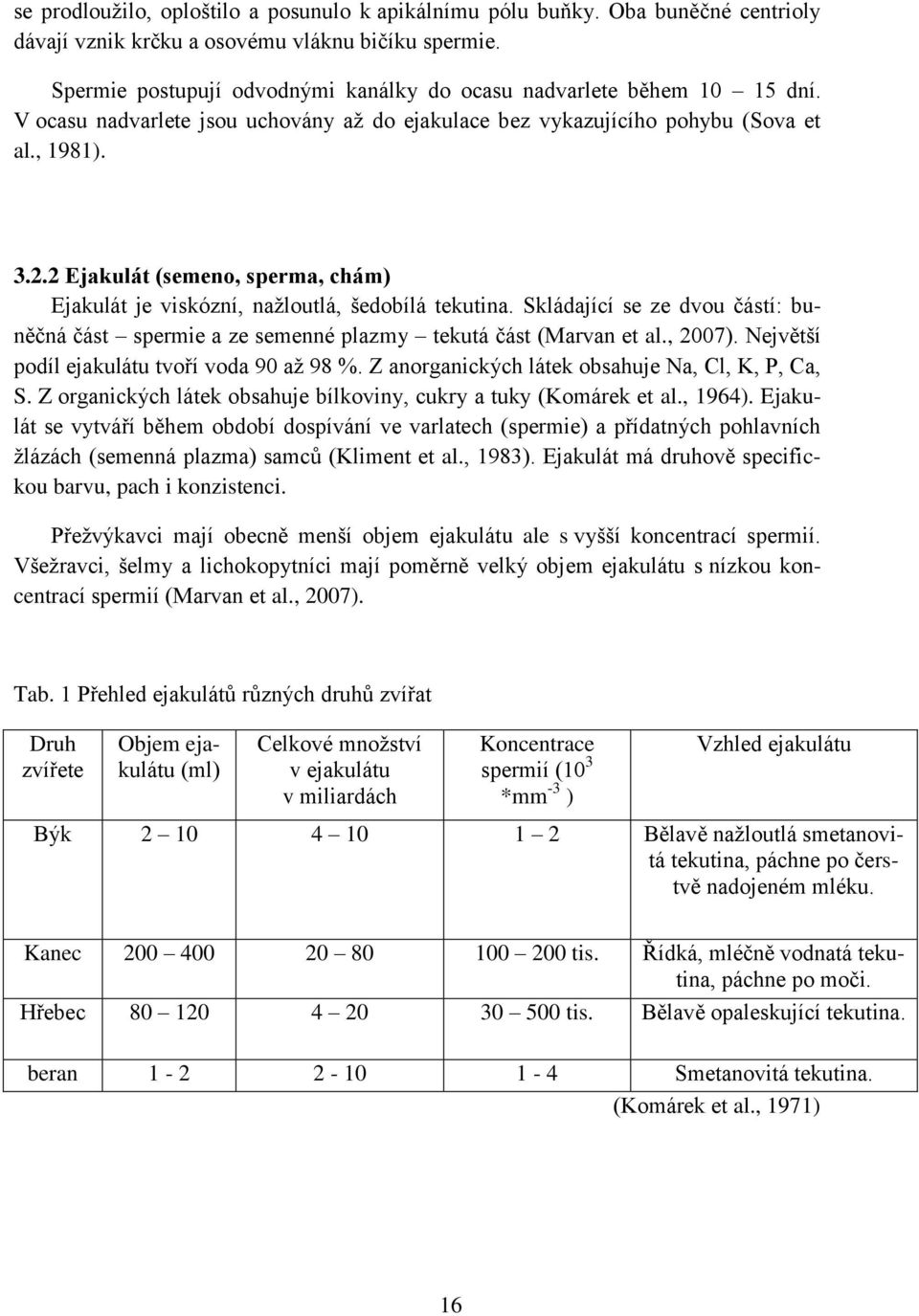 2 Ejakulát (semeno, sperma, chám) Ejakulát je viskózní, nažloutlá, šedobílá tekutina. Skládající se ze dvou částí: buněčná část spermie a ze semenné plazmy tekutá část (Marvan et al., 2007).