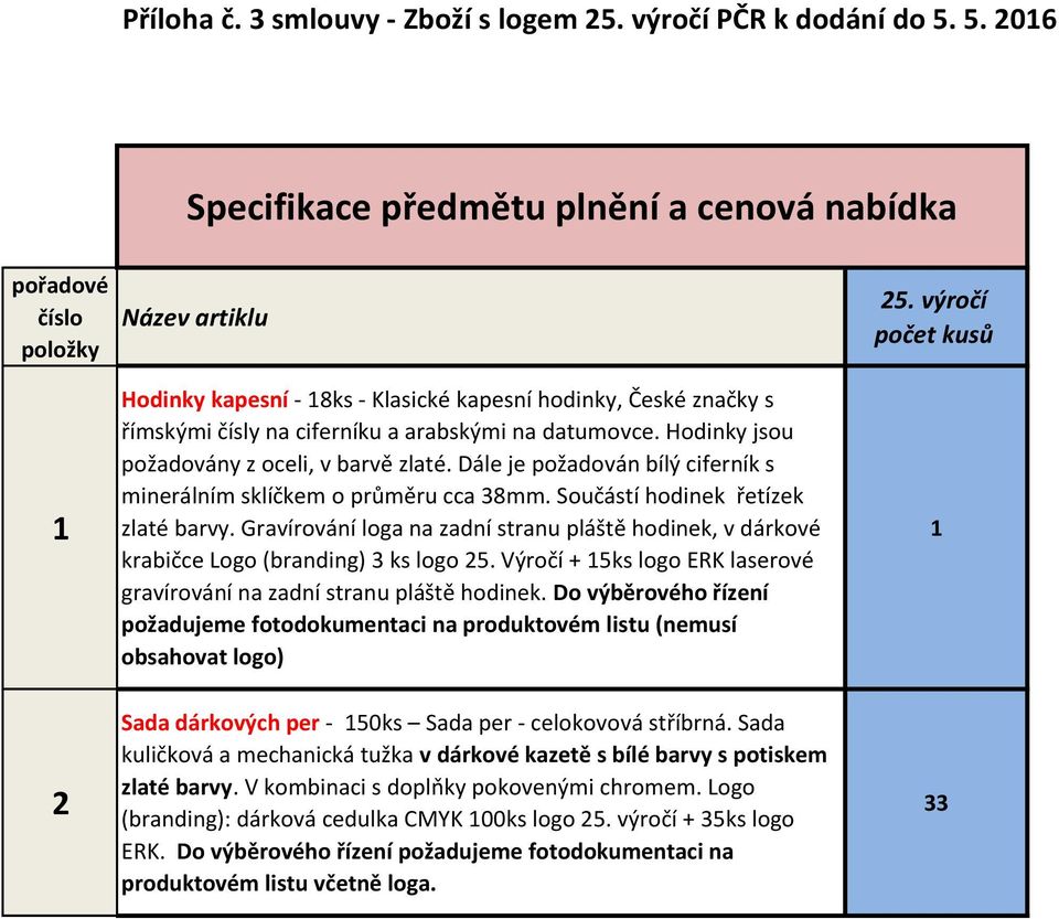 na datumovce. Hodinky jsou požadovány z oceli, v barvě zlaté. Dále je požadován bílý ciferník s minerálním sklíčkem o průměru cca 38mm. Součástí hodinek řetízek zlaté barvy.