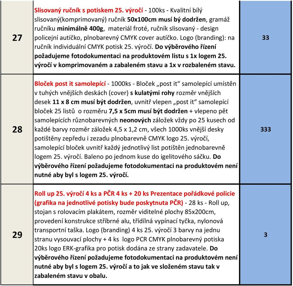 autíčko. Logo (branding): na ručník individuální CMYK potisk 25. výročí. Do výběrového řízení požadujeme fotodokumentaci na produktovém listu s 1x logem 25.