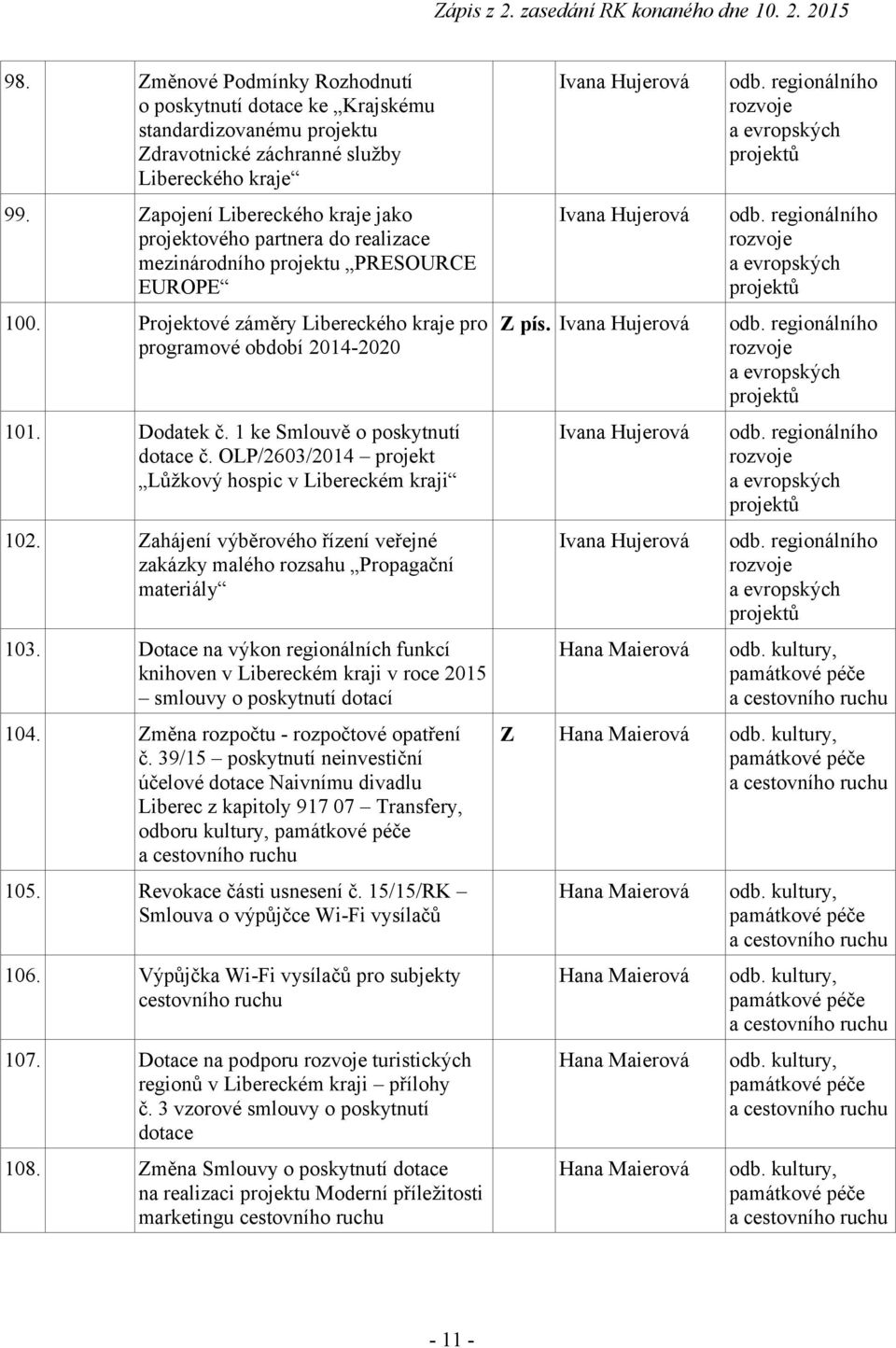 ke Smlouvě o poskytnutí dotace č. OLP/2603/204 projekt Lůžkový hospic v Libereckém kraji 02. Zahájení výběrového řízení veřejné zakázky malého rozsahu Propagační materiály 03.