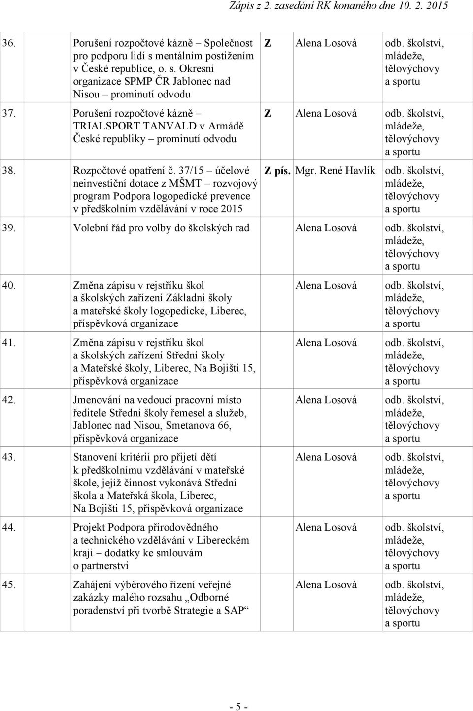 37/5 účelové neinvestiční dotace z MŠMT rozvojový program Podpora logopedické prevence v předškolním vzdělávání v roce 205 Z Alena Losová odb.