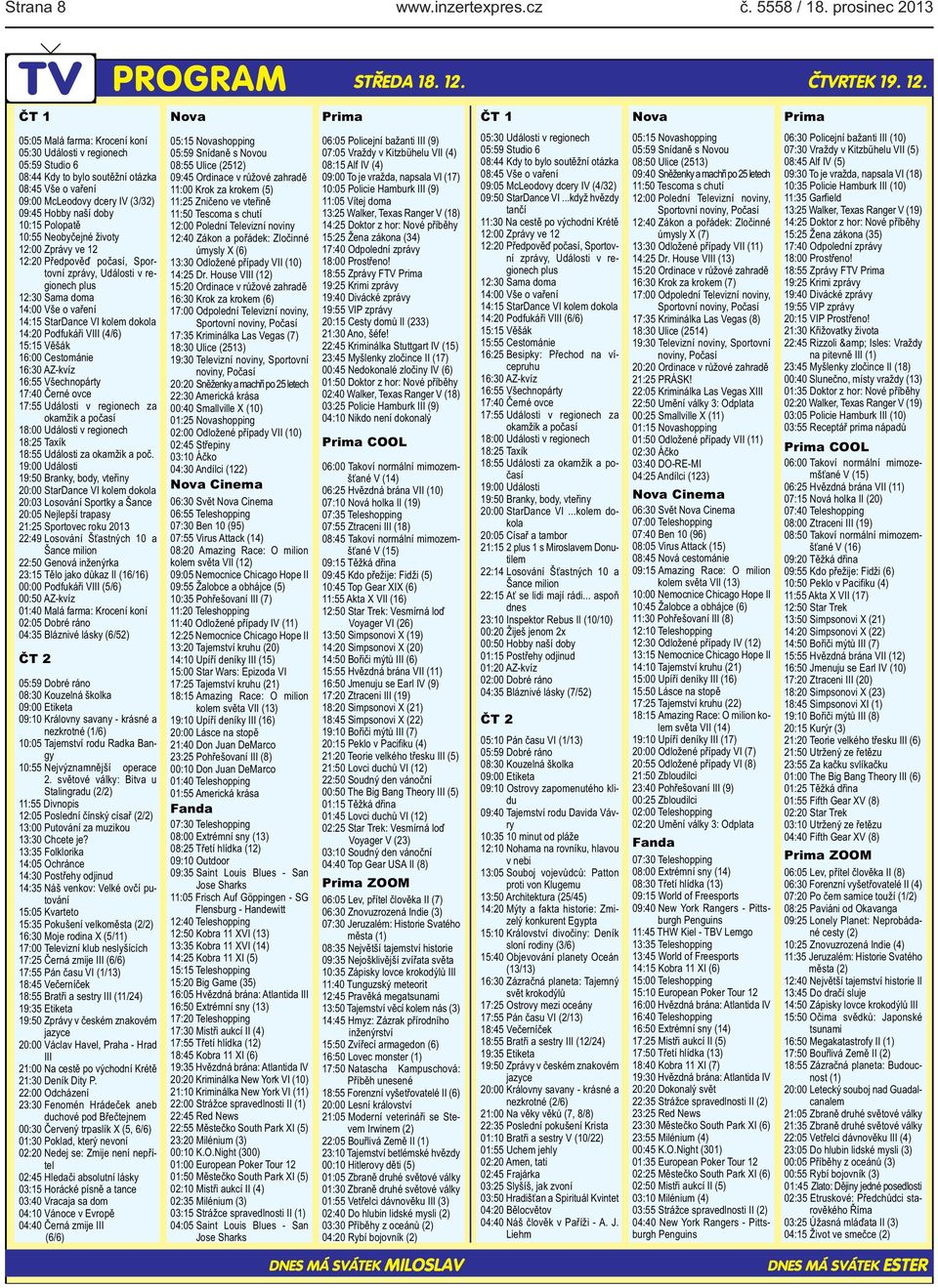 naší doby 10:15 Polopatě 10:55 Neobyčejné životy 12:00 Zprávy ve 12 12:20 Předpověď počasí, Sportovní zprávy, Události v regionech plus 12:30 Sama doma 14:00 Vše o vaření 14:15 StarDance VI kolem