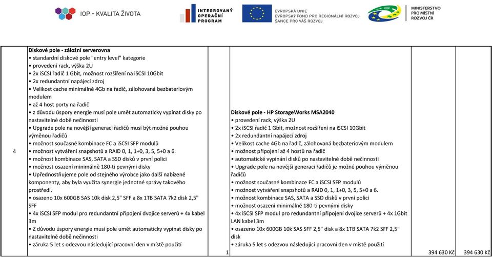 řadičů možnost vytváření snapshotů a RAID 0,, +0, 3, 5, 5+0 a 6.