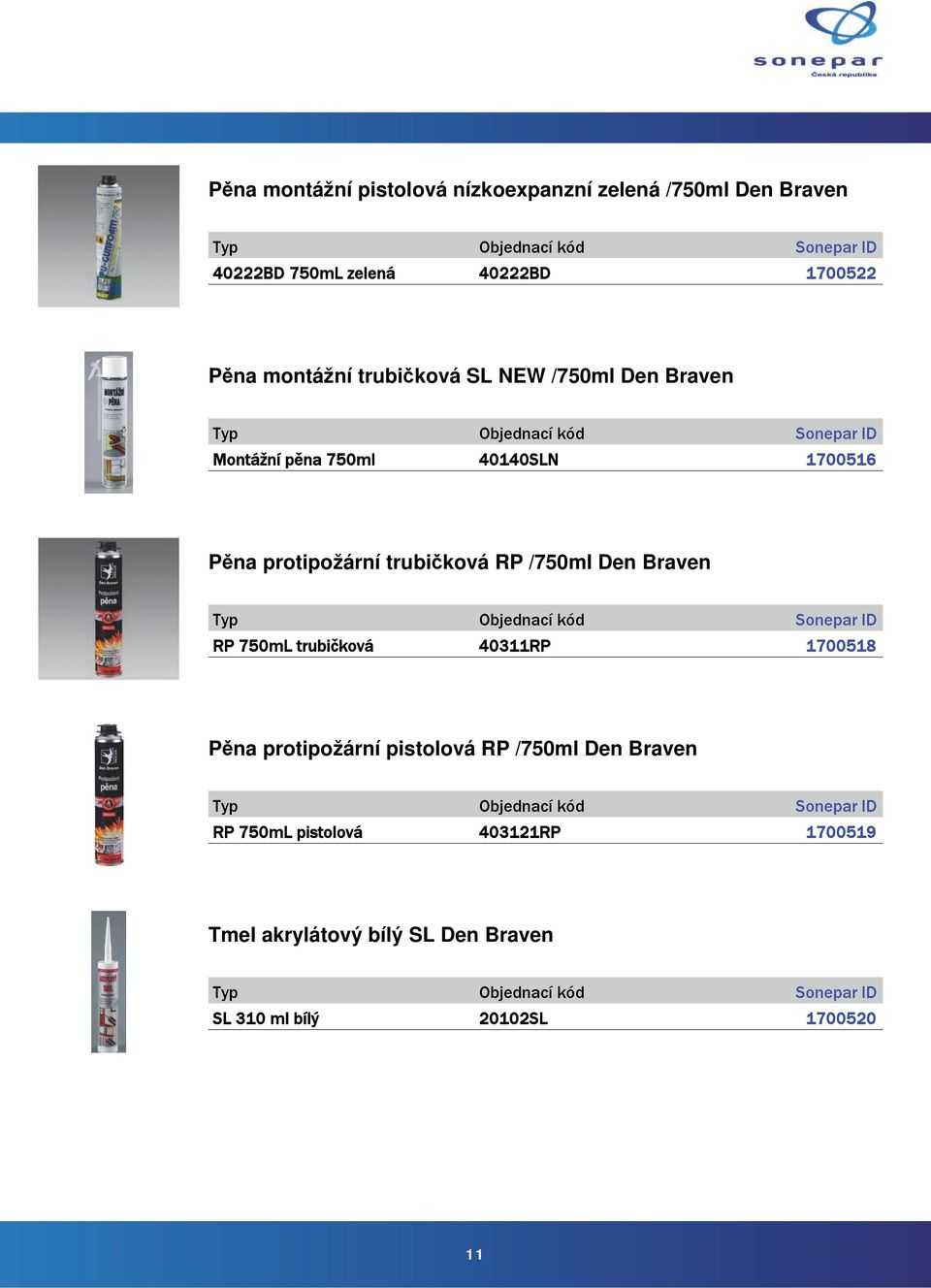 trubičková RP /750ml Den Braven RP 750mL trubičková 40311RP 1700518 Pěna protipožární pistolová RP /750ml