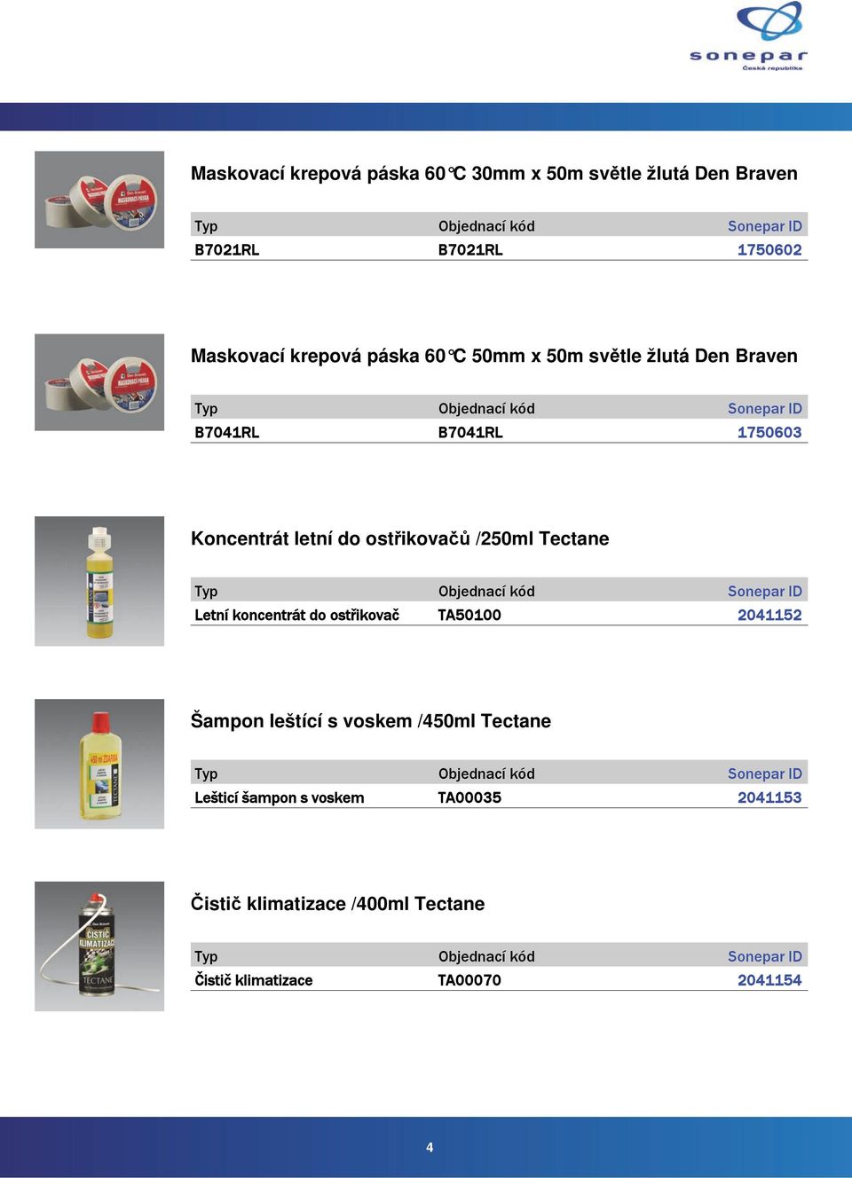 ostřikovačů /250ml Tectane Letní koncentrát do ostřikovač TA50100 2041152 Šampon leštící s voskem /450ml