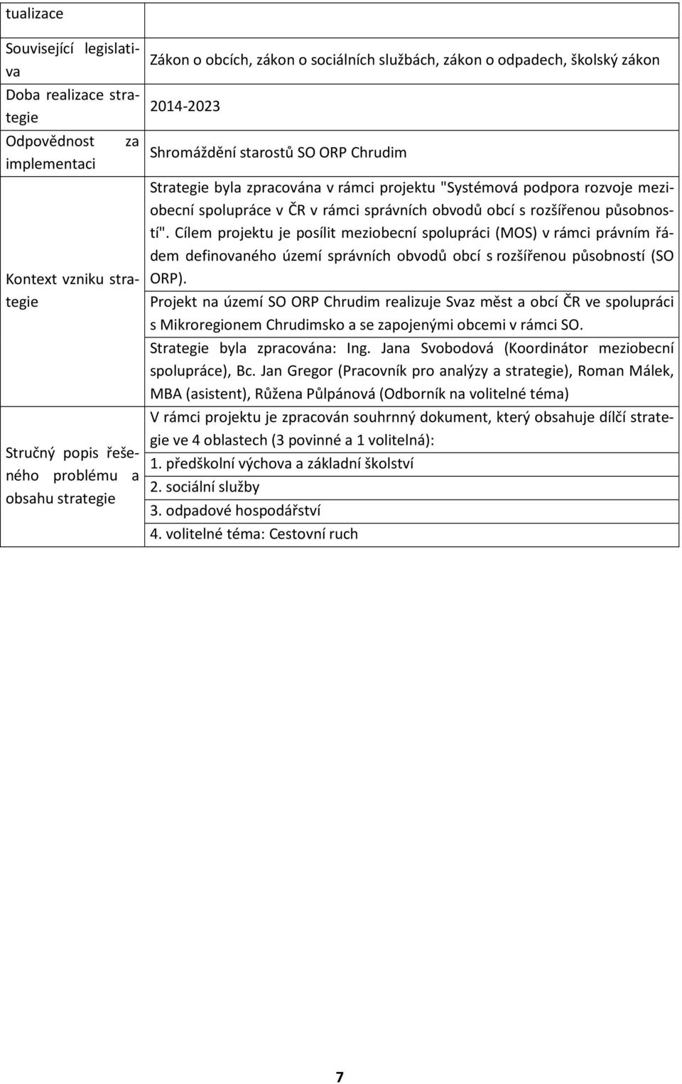 správních obvodů obcí s rozšířenou působností". Cílem projektu je posílit meziobecní spolupráci (MOS) v rámci právním řádem definovaného území správních obvodů obcí s rozšířenou působností (SO ORP).