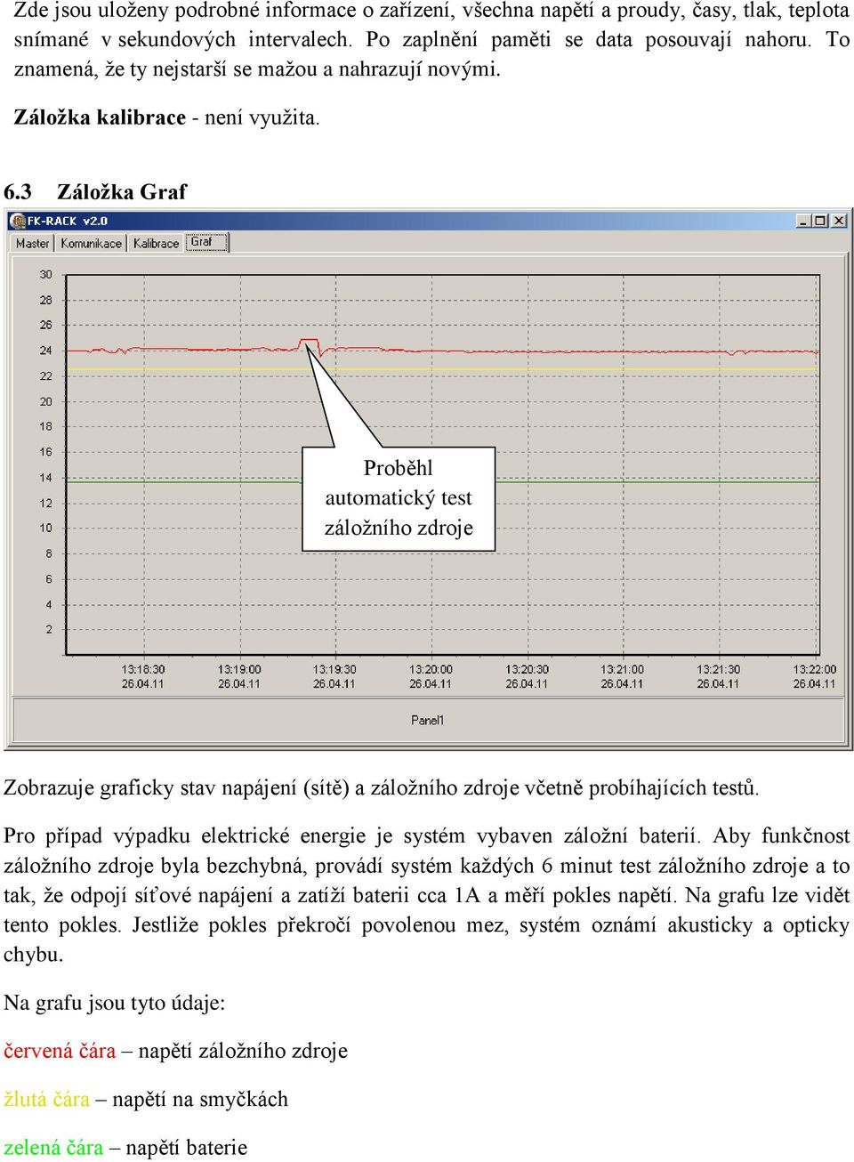 3 Záložka Graf Proběhl automatický test záložního zdroje Zobrazuje graficky stav napájení (sítě) a záložního zdroje včetně probíhajících testů.