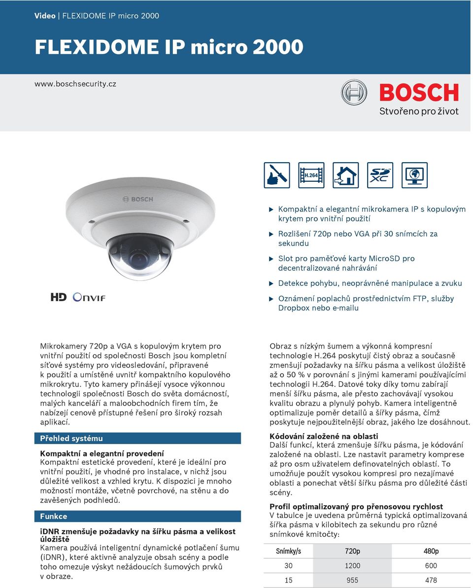 pohyb, neoprávněné maniplace a zvk Oznámení poplachů prostřednictvím FTP, slžby Dropbox nebo e-mail Mikrokamery 720p a VGA s koplovým krytem pro vnitřní požití od společnosti Bosch jso kompletní