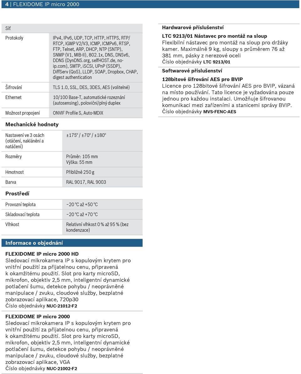 0, SSL, DES, 3DES, AES (volitelné) 10/100 Base-T, atomatické rozeznání (atosensing), poloviční/plný dplex ONVIF Profile S, Ato-MDIX Hardwarové příslšenství LTC 9213/01 Nástavec pro montáž na slop