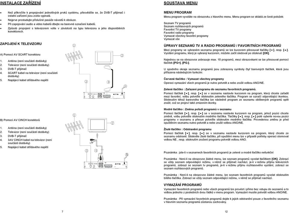 Způsob propojení s televizorem volte v závislosti na typu televizoru a jeho disponibilních konektorech. ZAPOJENÍ K TELEVIZORU A) Pomocí AV SCART konektoru 1. Anténa (není součástí dodávky) 2.