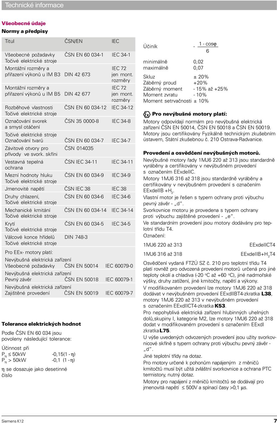 rozmìry Rozbìhové vlastnosti ÈSN EN 60 034-12 IEC 34-12 Toèivé elektrické stroje Oznaèování svorek ÈSN 35 0000-8 IEC 34-8 a smysl otáèení Toèivé elektrické stroje Oznaèování tvarù ÈSN EN 60 034-7 IEC