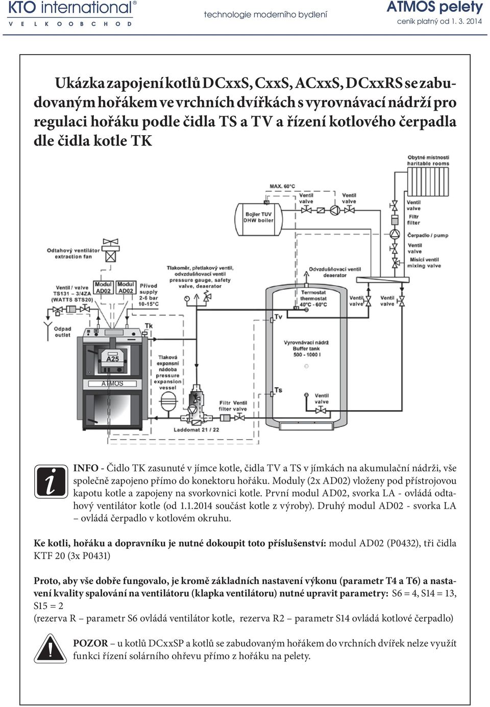 Moduly (2x AD02) vloženy pod přístrojovou kapotu kotle a zapojeny na svorkovnici kotle. První modul AD02, svorka LA - ovládá odtahový ventilátor kotle (od 1.1.2014 součást kotle z výroby).