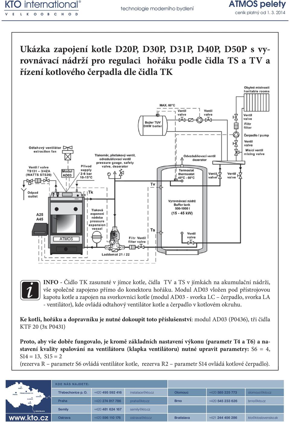 Modul AD03 vložen pod přístrojovou kapotu kotle a zapojen na svorkovnici kotle (modul AD03 - svorka LC čerpadlo, svorka LA - ventilátor), kde ovládá odtahový ventilátor kotle a čerpadlo v kotlovém