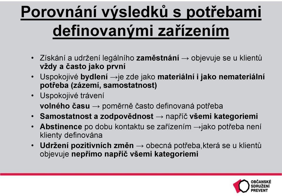 času poměrně často definovaná potřeba Samostatnost a zodpovědnost napříč všemi kategoriemi Abstinence po dobu kontaktu se zařízením