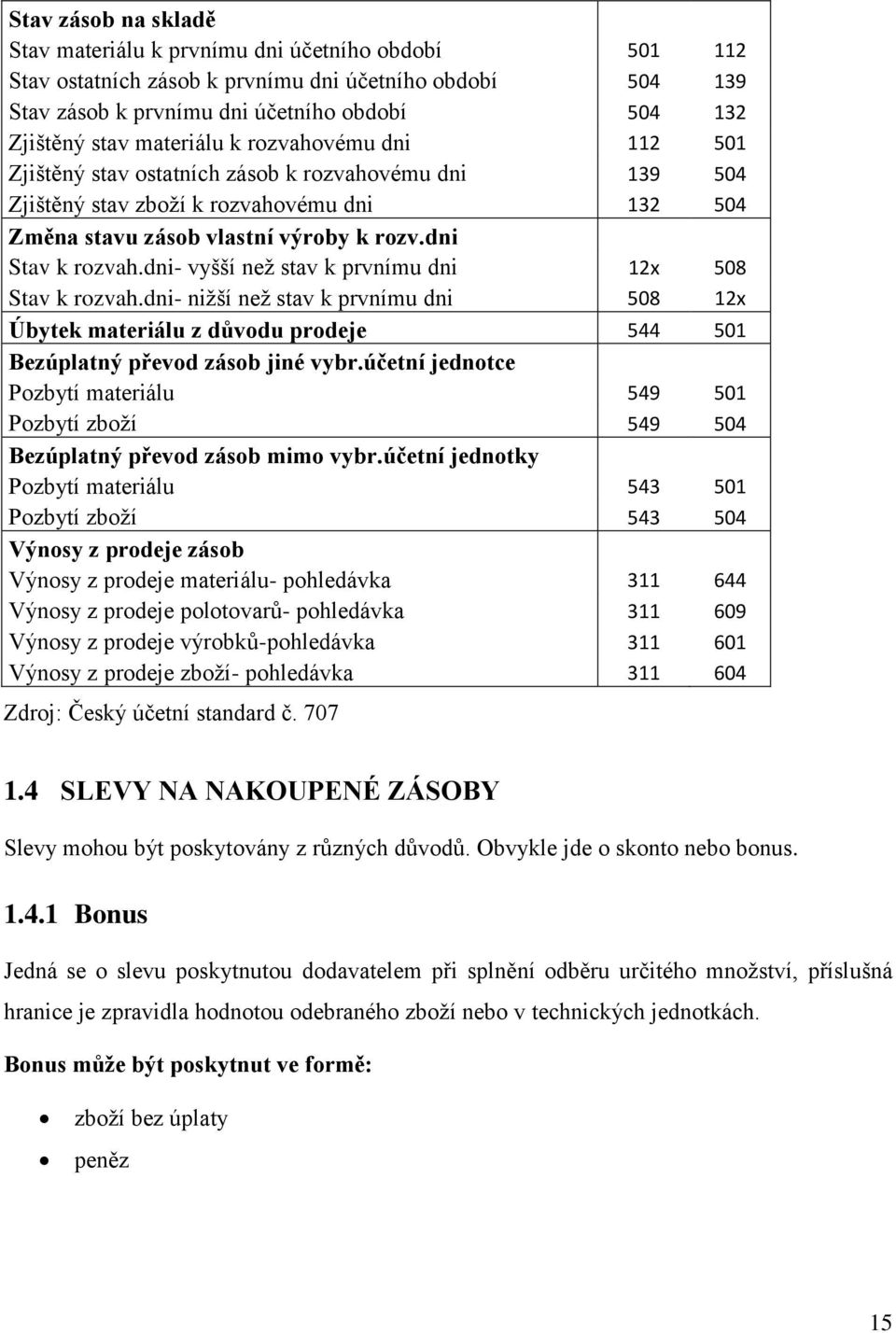 dni- vyšší než stav k prvnímu dni 12x 508 Stav k rozvah.dni- nižší než stav k prvnímu dni 508 12x Úbytek materiálu z důvodu prodeje 544 501 Bezúplatný převod zásob jiné vybr.