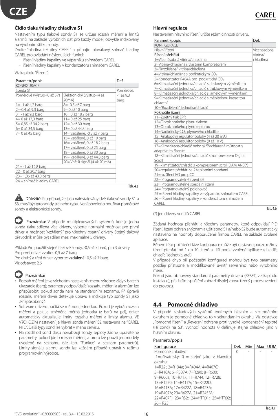 snímačem CAREL Viz kapiolu Řízení. Paramer/popis KONFIURACE Sonda Poměrové (výsup=0 až 5V) Elekronický (výsup= až 0mA) = - až, barg 8= -0,5 až 7 barg =-0. až 9.