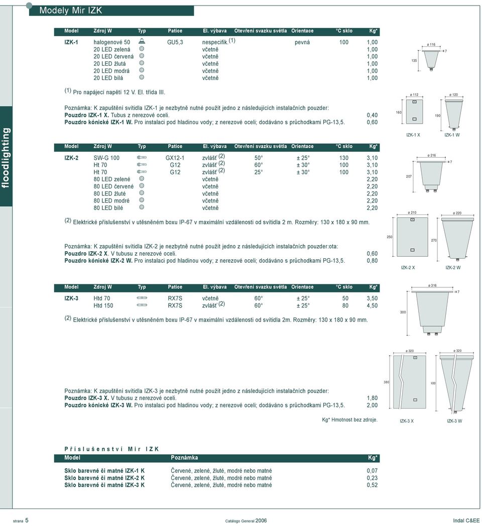 ø 112 ø 120 Poznámka: K zapuštìní svítidla IZK-1 je nezbytnì nutné použít jedno z následujících instalaèních pouzder: Pouzdro IZK-1 X. Tubus z nerezové oceli. 040 Pouzdro kónické IZK-1 W.