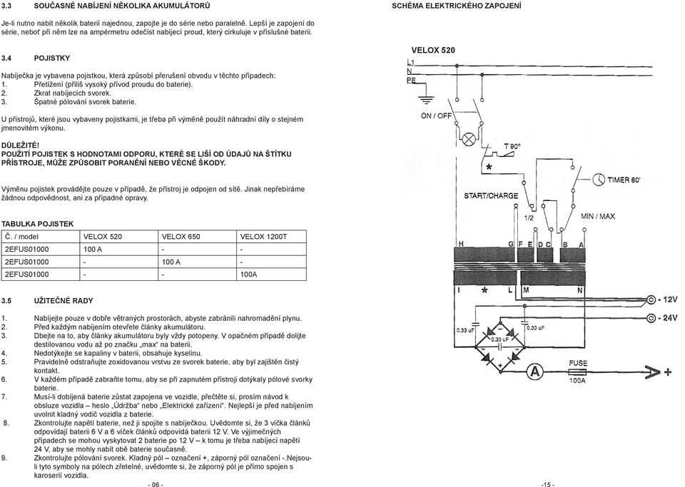 4 POJISTKY VELOX 520 Nabíječka je vybavena pojistkou, která způsobí přerušení obvodu v těchto případech: 1. Přetížení (příliš vysoký přívod proudu do baterie). 2. Zkrat nabíjecích svorek. 3.