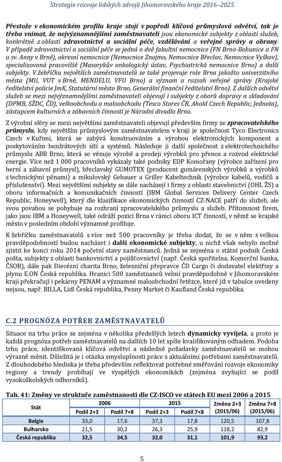 Anny v Brně), okresní nemocnice (Nemocnice Znojmo, Nemocnice Břeclav, Nemocnice Vyškov), specializovaná pracoviště (Masarykův onkologický ústav, Psychiatrická nemocnice Brno) a další subjekty.