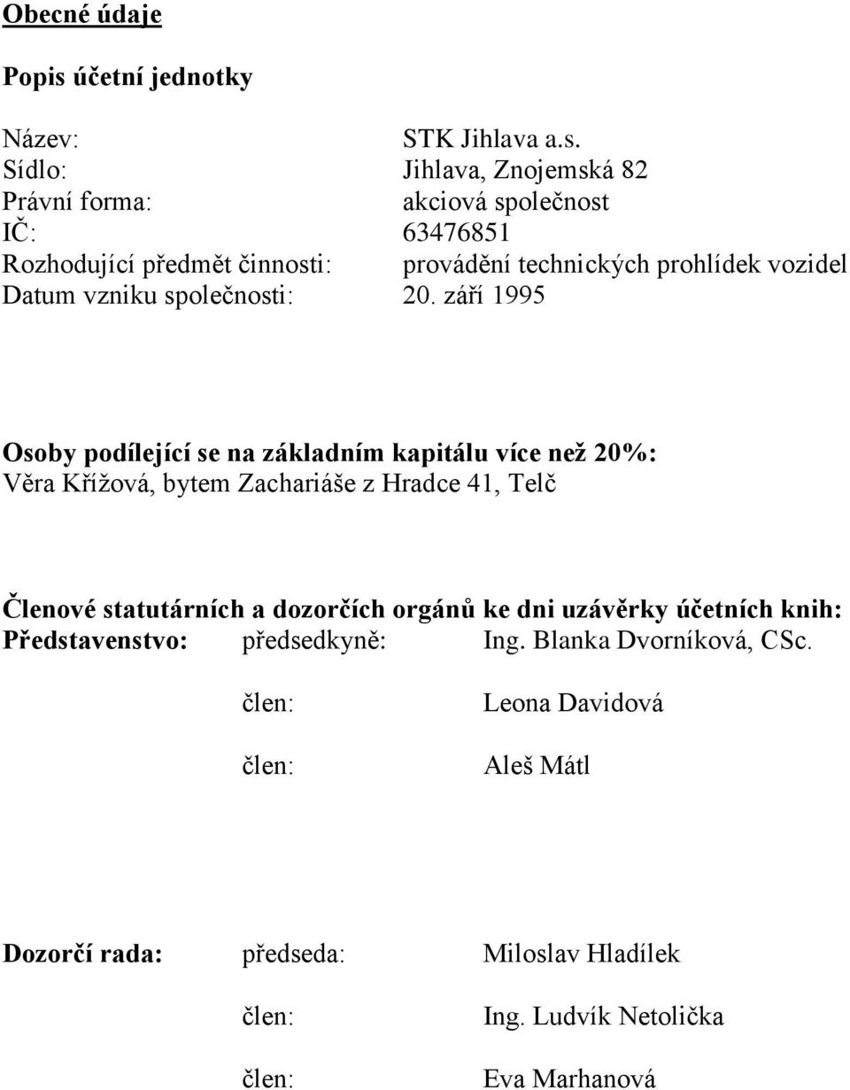 Sídlo: Jihlava, Znojemská 82 Právní forma: akciová společnost IČ: 63476851 Rozhodující předmět činnosti: provádění technických prohlídek vozidel