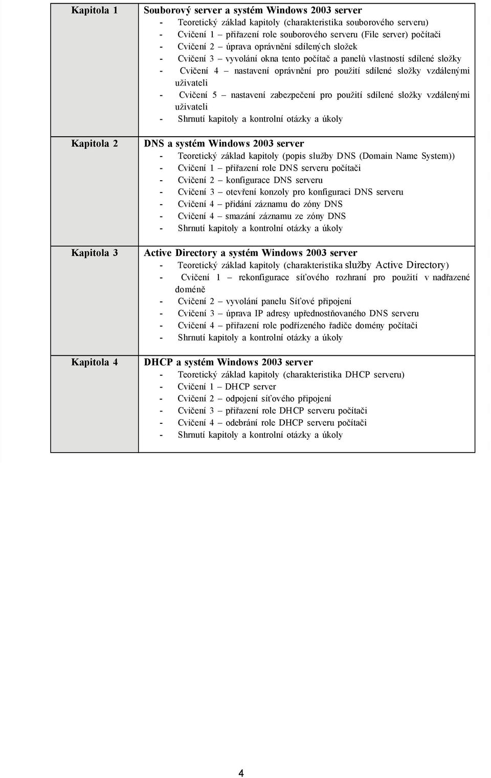 sdílené složky vzdálenými uživateli - Cvičení 5 nastavení zabezpečení pro použití sdílené složky vzdálenými uživateli - Shrnutí kapitoly a kontrolní otázky a úkoly DNS a systém Windows 2003 server -