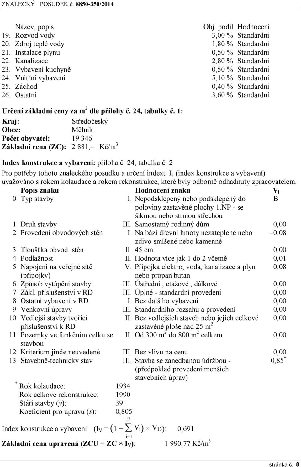 1: Kraj: Středčeský Obec: Mělník Pčet byvatel: 19 346 Základní cena (ZC): 2 881, Kč/m 3 Index knstrukce a vybavení: přílha č. 24, tabulka č.