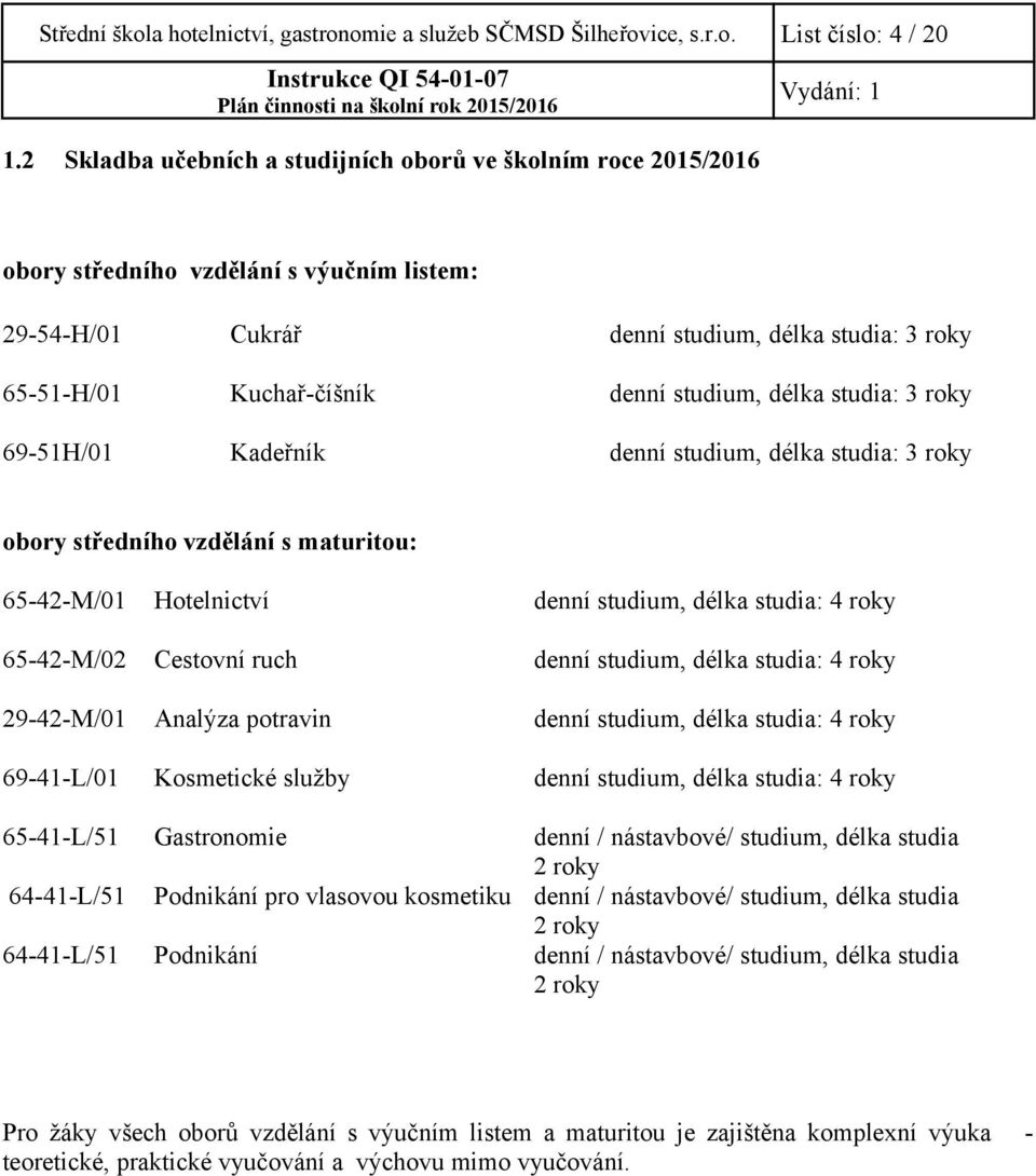 studium, délka studia: 3 roky 69-51H/01 Kadeřník denní studium, délka studia: 3 roky obory středního vzdělání s maturitou: 65-42-M/01 Hotelnictví denní studium, délka studia: 4 roky 65-42-M/02