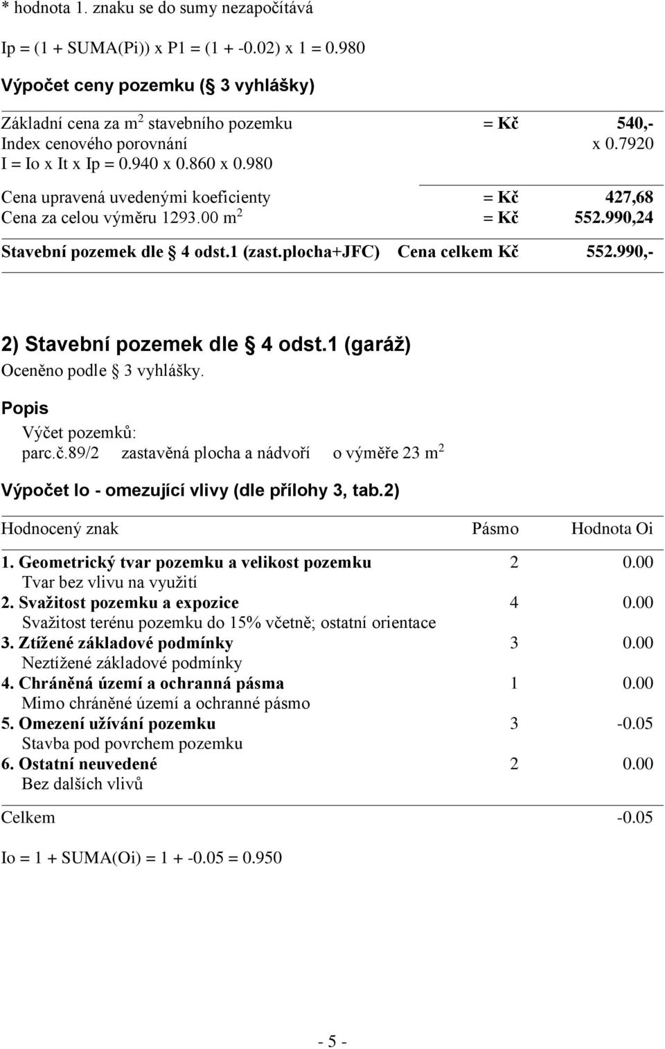 980 Cena upravená uvedenými koeficienty = Kč 427,68 Cena za celou výměru 1293.00 m 2 = Kč 552.990,24 Stavební pozemek dle 4 odst.1 (zast.plocha+jfc) Cena celkem Kč 552.