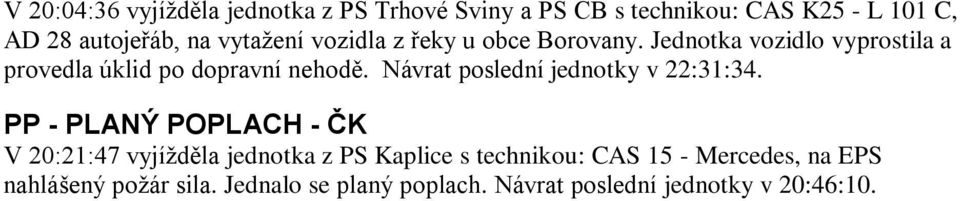 Návrat poslední jednotky v 22:31:34.