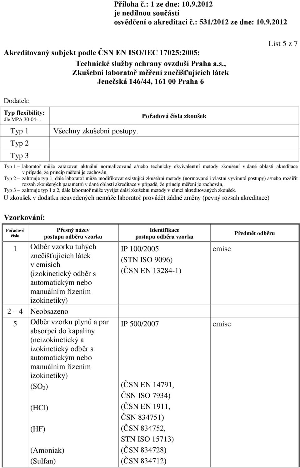 zahrnuje typ 1, dále laboratoř může modifikovat existující zkušební metody (normované i vlastní vyvinuté postupy) a/nebo rozšířit rozsah zkoušených parametrů v dané oblasti akreditace v případě, že