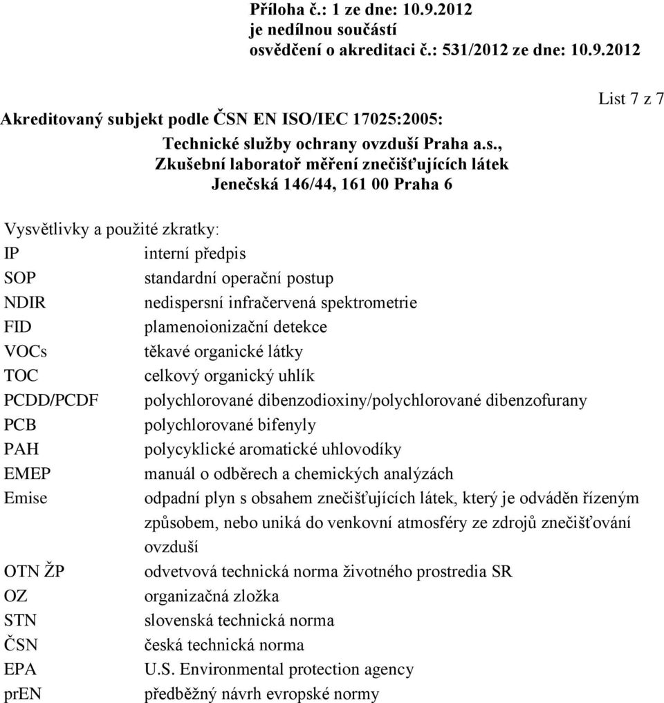 odběrech a chemických analýzách Emise odpadní plyn s obsahem znečišťujících látek, který je odváděn řízeným způsobem, nebo uniká do venkovní atmosféry ze zdrojů znečišťování ovzduší OTN ŽP