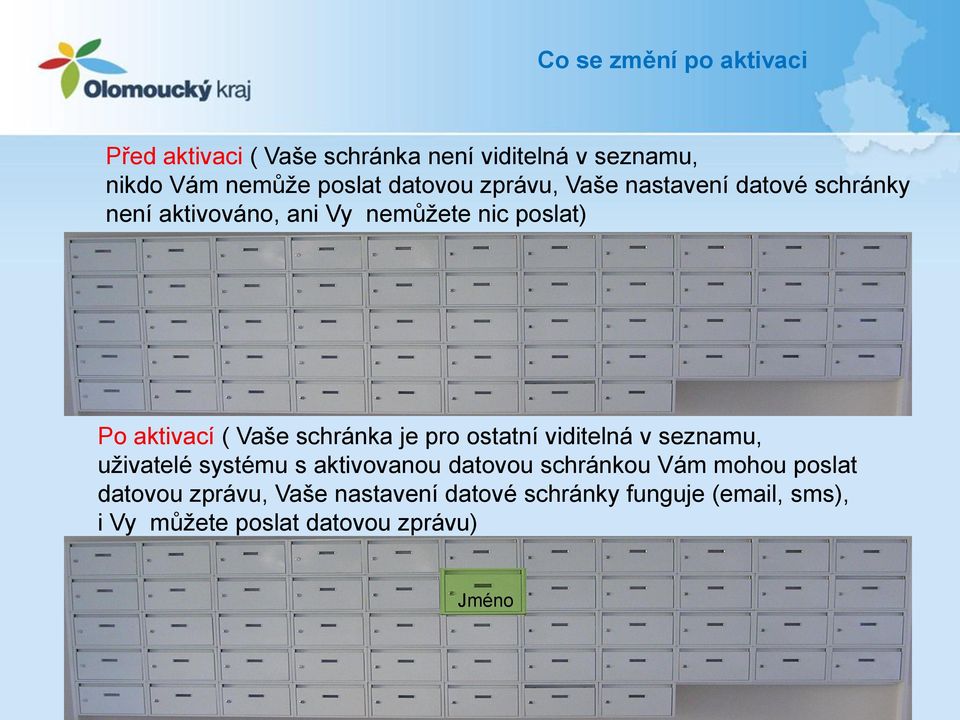 Vaše schránka je pro ostatní viditelná v seznamu, uživatelé systému s aktivovanou datovou schránkou Vám