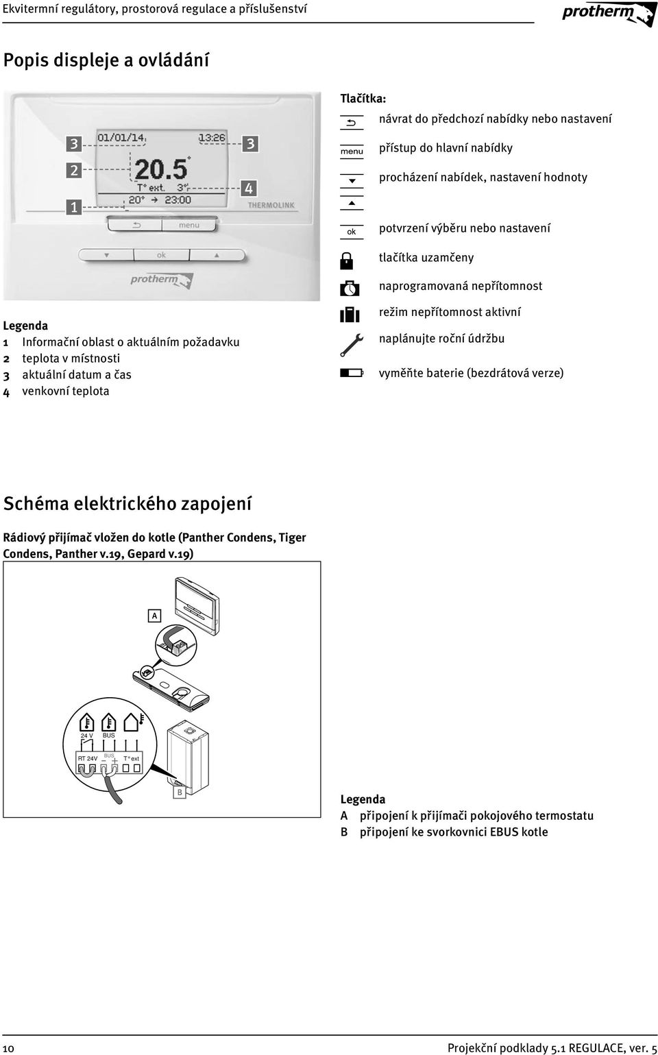 tlačítka uzamčeny naprogramovaná nepřítomnost režim nepřítomnost aktivní naplánujte roční údržbu vyměňte baterie (bezdrátová verze) Schéma elektrického zapojení Rádiový přijímač vložen