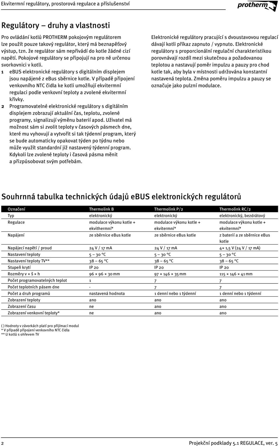 1 ebus elektronické regulátory s digitálním displejem jsou napájené z ebus sběrnice kotle.