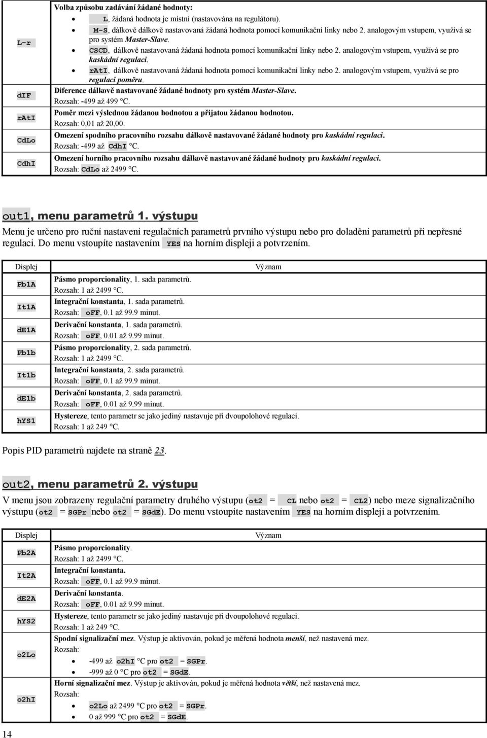rati, dálkově nastavovaná žádaná hodnota pomocí komunikační linky nebo 2. analogovým vstupem, využívá se pro regulaci poměru. Diference dálkově nastavované žádané hodnoty pro systém Master-Slave.