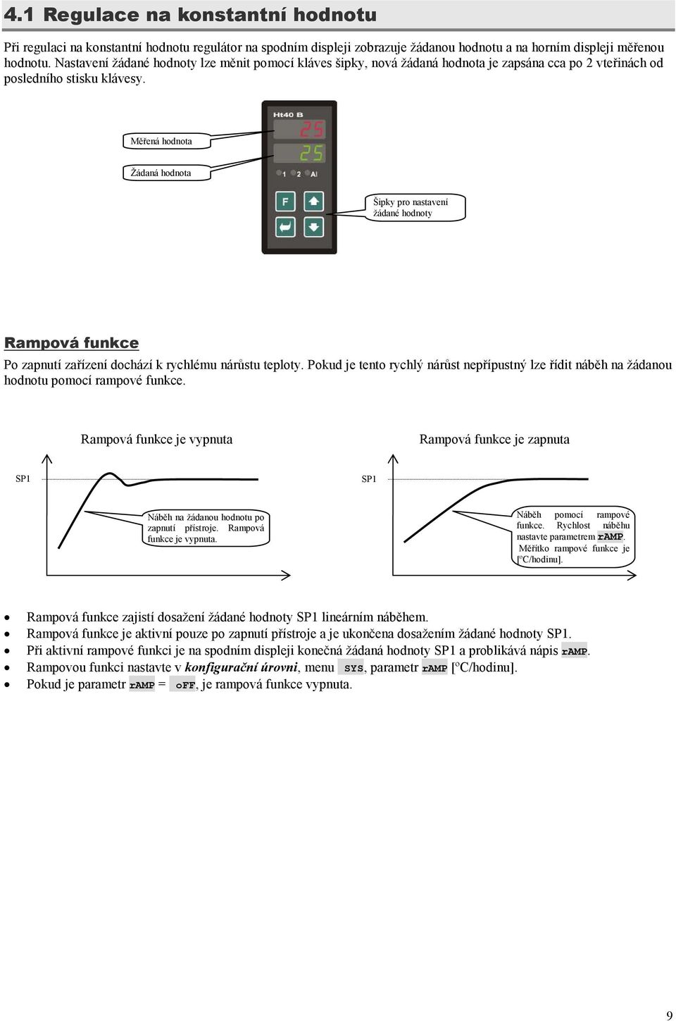 Měřená hodnota Žádaná hodnota Šipky pro nastavení žádané hodnoty Rampová funkce Po zapnutí zařízení dochází k rychlému nárůstu teploty.