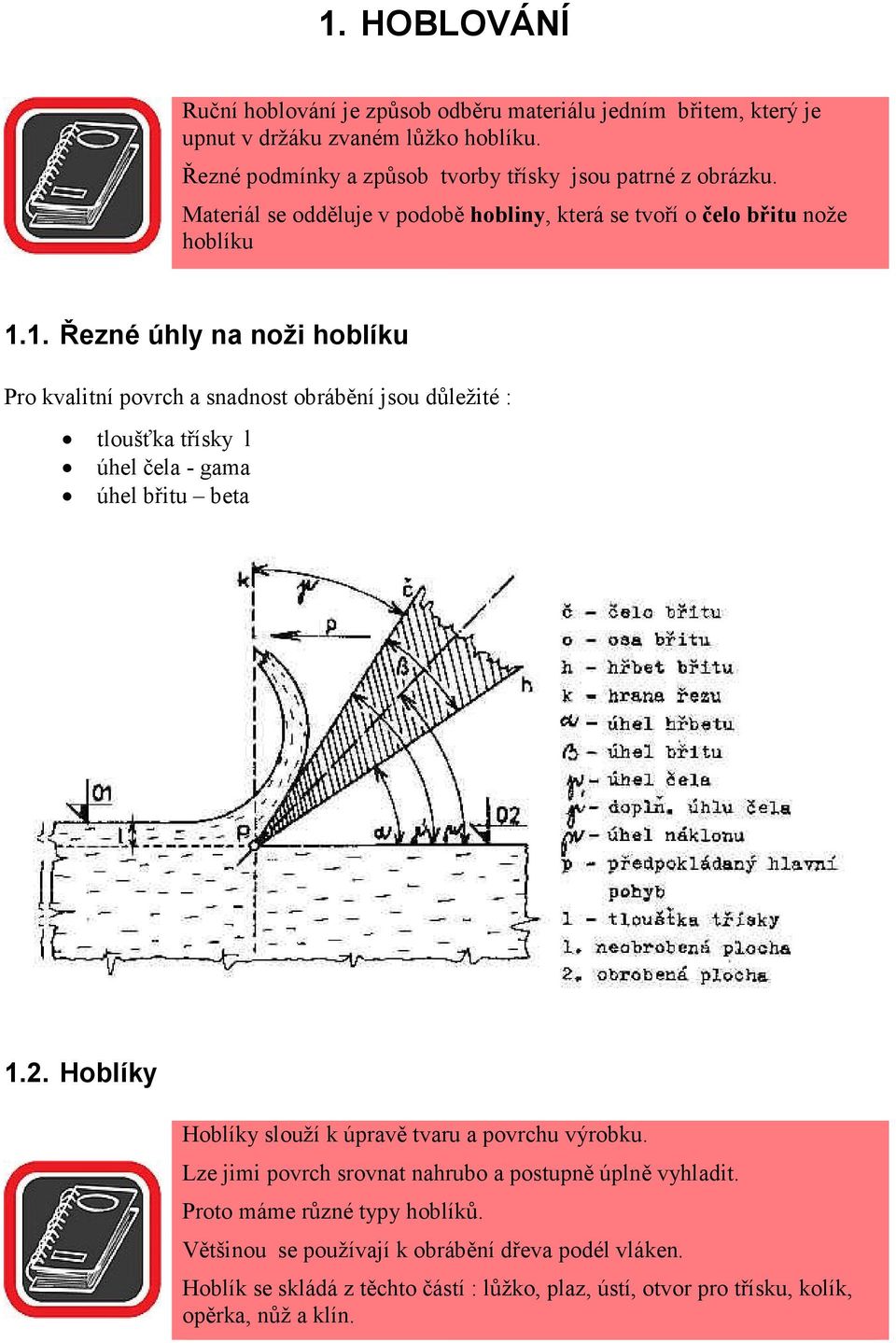 1. Řezné úhly na noži hoblíku Pro kvalitní povrch a snadnost obrábění jsou důležité : tloušťka třísky l úhel čela - gama úhel břitu beta 1.2.