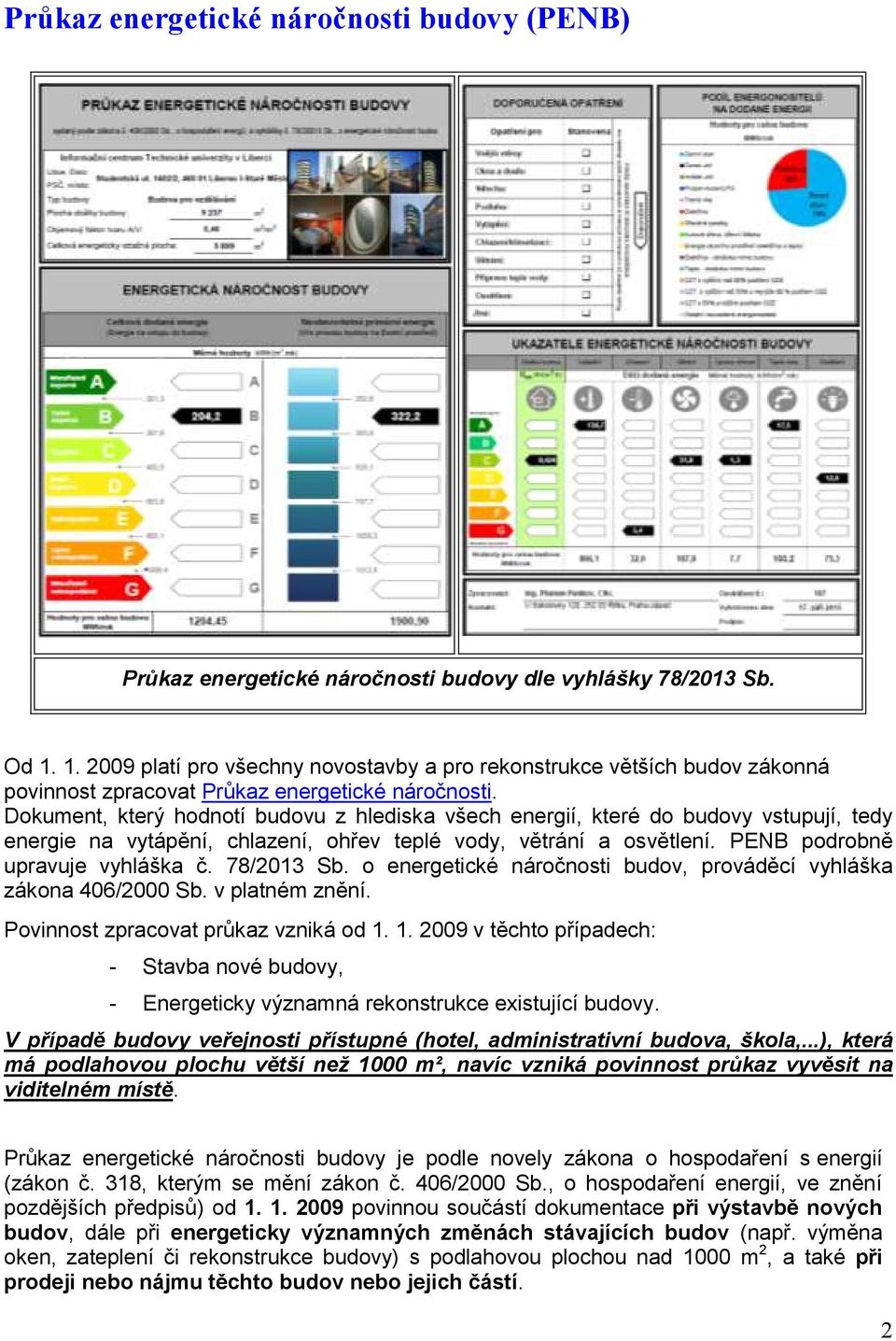 Dokument, který hodnotí budovu z hlediska všech energií, které do budovy vstupují, tedy energie na vytápění, chlazení, ohřev teplé vody, větrání a osvětlení. PENB podrobně upravuje vyhláška č.