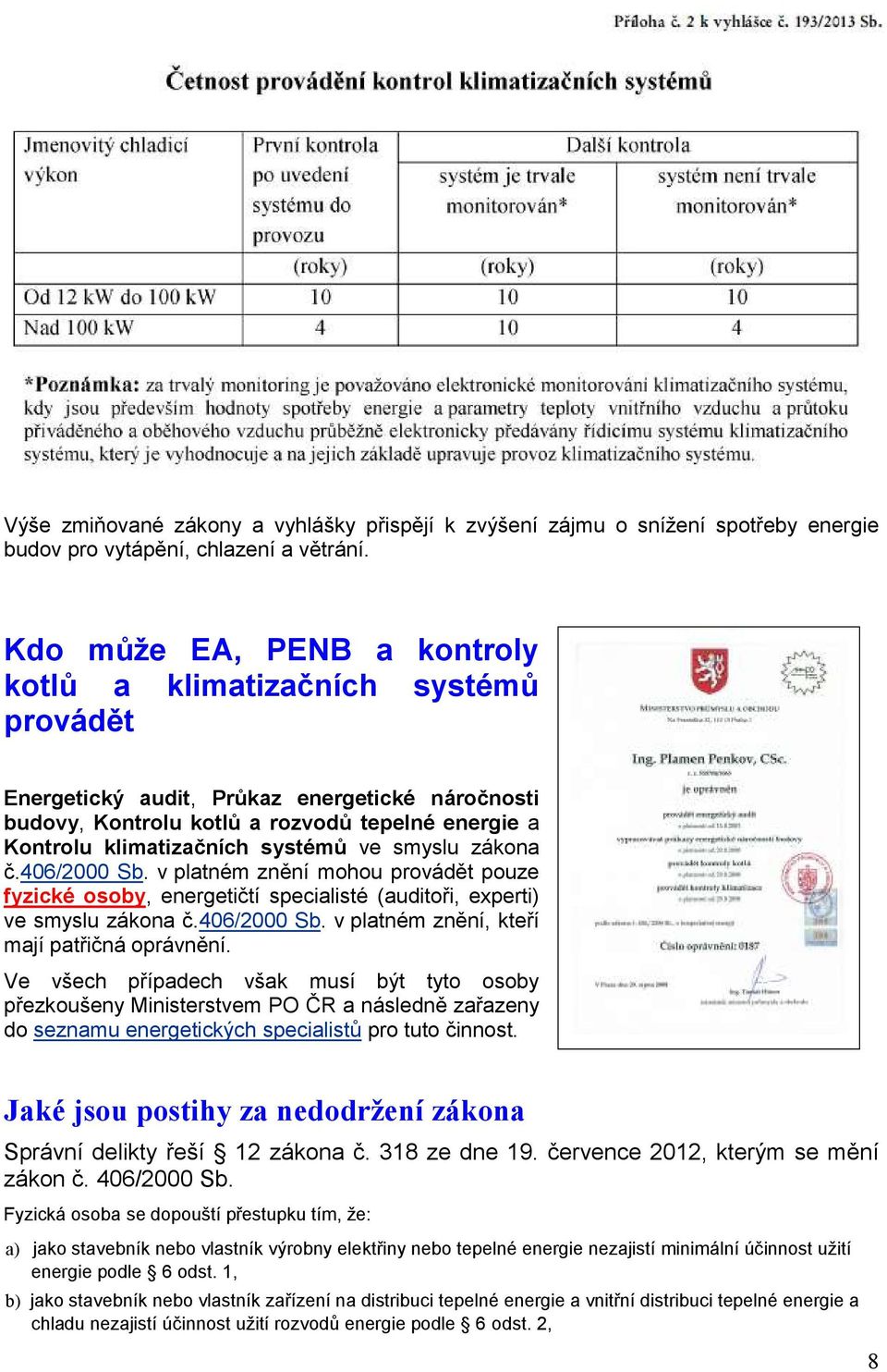 systémů ve smyslu zákona č.406/2000 Sb. v platném znění mohou provádět pouze fyzické osoby, energetičtí specialisté (auditoři, experti) ve smyslu zákona č.406/2000 Sb. v platném znění, kteří mají patřičná oprávnění.