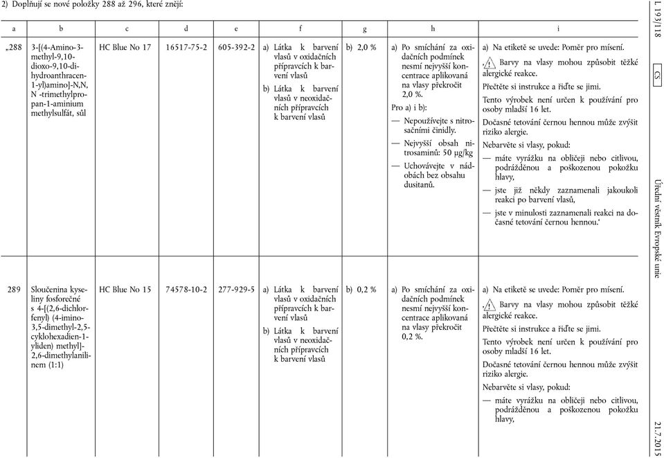 překročit 2,0 %. Pro a) i b): Nepoužívejte s nitrosačními činidly. Nejvyšší obsah nitrosaminů: 50 µg/kg Uchovávejte v nádobách bez obsahu dusitanů. a) Na etiketě se uvede: Poměr pro mísení.